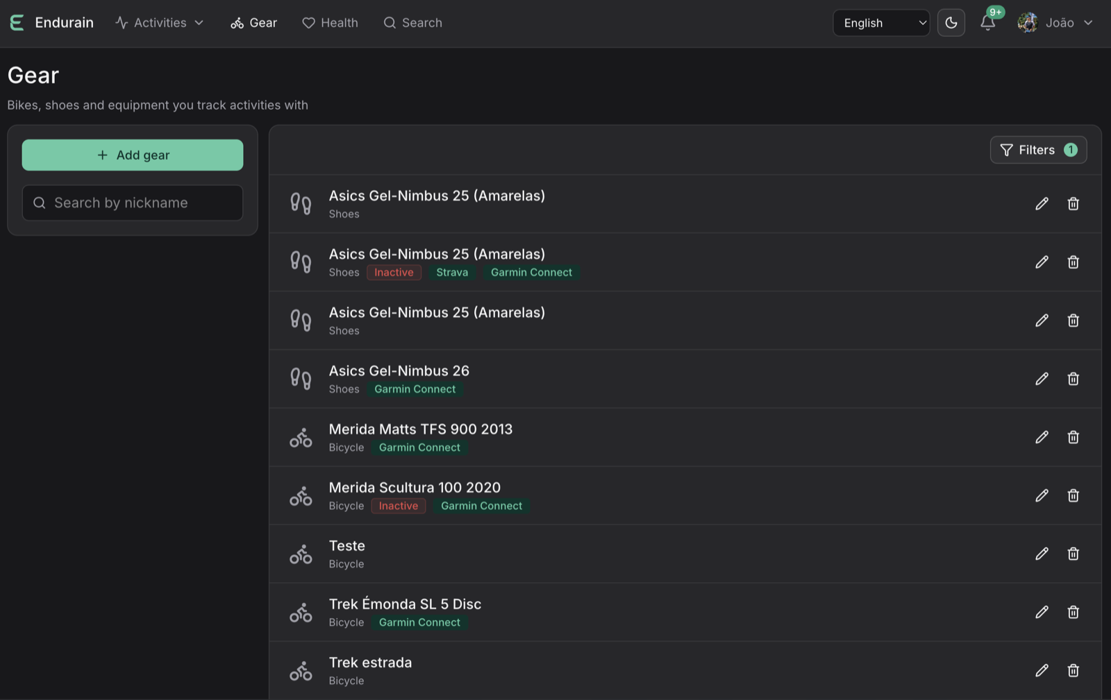Gear list showing bikes, shoes and their usage.