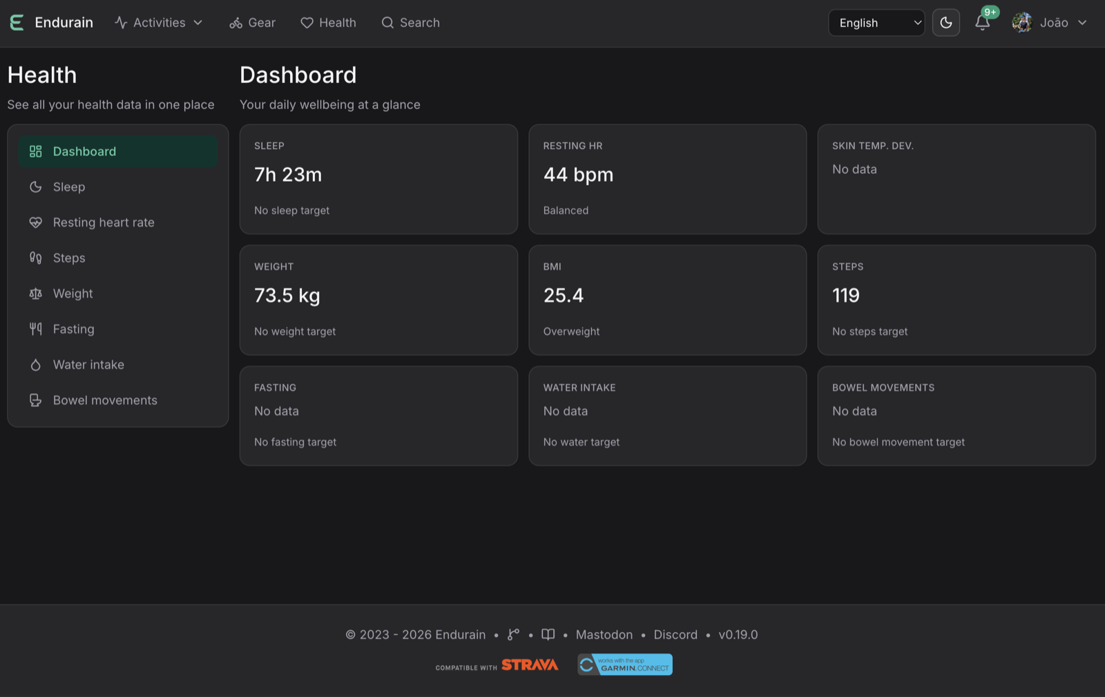 Health dashboard with weight, steps and sleep trends.